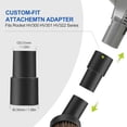 thumbnail image 4 of Accesorios para aspiradoras LANMU compatibles con Shark Navigator, 4 of 7