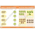 thumbnail image 5 of Evan-Moor Smart Start Math Stories and Activities, Grade K: Early Learning Activity Book, Audio Read Alouds, 5 of 9