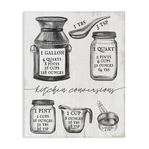 Stupell Industries Traditional Vintage Kitchen Conversion Chart Canvas Art, 24 x 30, by Lil' Rue