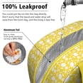 thumbnail image 5 of Lunch Bag Lunch Box for Women Reusable Insulated Lunch Bags,Water-Resistant Lemon Print Cooler Lunch Tote Bag, Large Capacity for Work Travel Picnic, 5 of 6