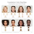 thumbnail image 4 of Maquillaje Jane iredale Amazing Base Loose Mineral Powder Riviera, 4 of 4