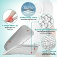 thumbnail image 3 of Gray Foot High Cushions,1In Orthopedic High Pads,Insoles Height Increase,Arch Support Height Increase Insoles for Men and Women (1 Pair), 3 of 6