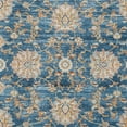 thumbnail image 6 of SAFAVIEH Vintage Persian Maggie Distressed Polyester Runner Rug, Turquoise/Multi, 2'2" x 6', 6 of 7