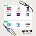 thumbnail image 5 of LDLrui 4K@60Hz USB-C to Mini HDMI Cable 10Ft - HDMI 2.0 HDR High-Speed for Camera, Drone, GoPro, MacBook, KYY, ARZOPA, 5 of 7