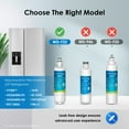 thumbnail image 2 of Waterdrop ADQ36006101 Replacement for LG® LT700P® Refrigerator Water Filter, Kenmore® 9690, 469690, ADQ36006102, LFXS30766S, RFC1200A, FML-3 and LT120F® Fresh Air Filter, 3 Combo, package may vary, 2 of 8
