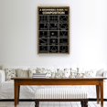 thumbnail image 4 of Beginners Guide Composition Wall Art Knowledge Poster Prints Home Pictures Canvas Artwork Bathroom Decorative Paintings for Kitchen Rectangle Canvas Framed 24×36 in, 4 of 5