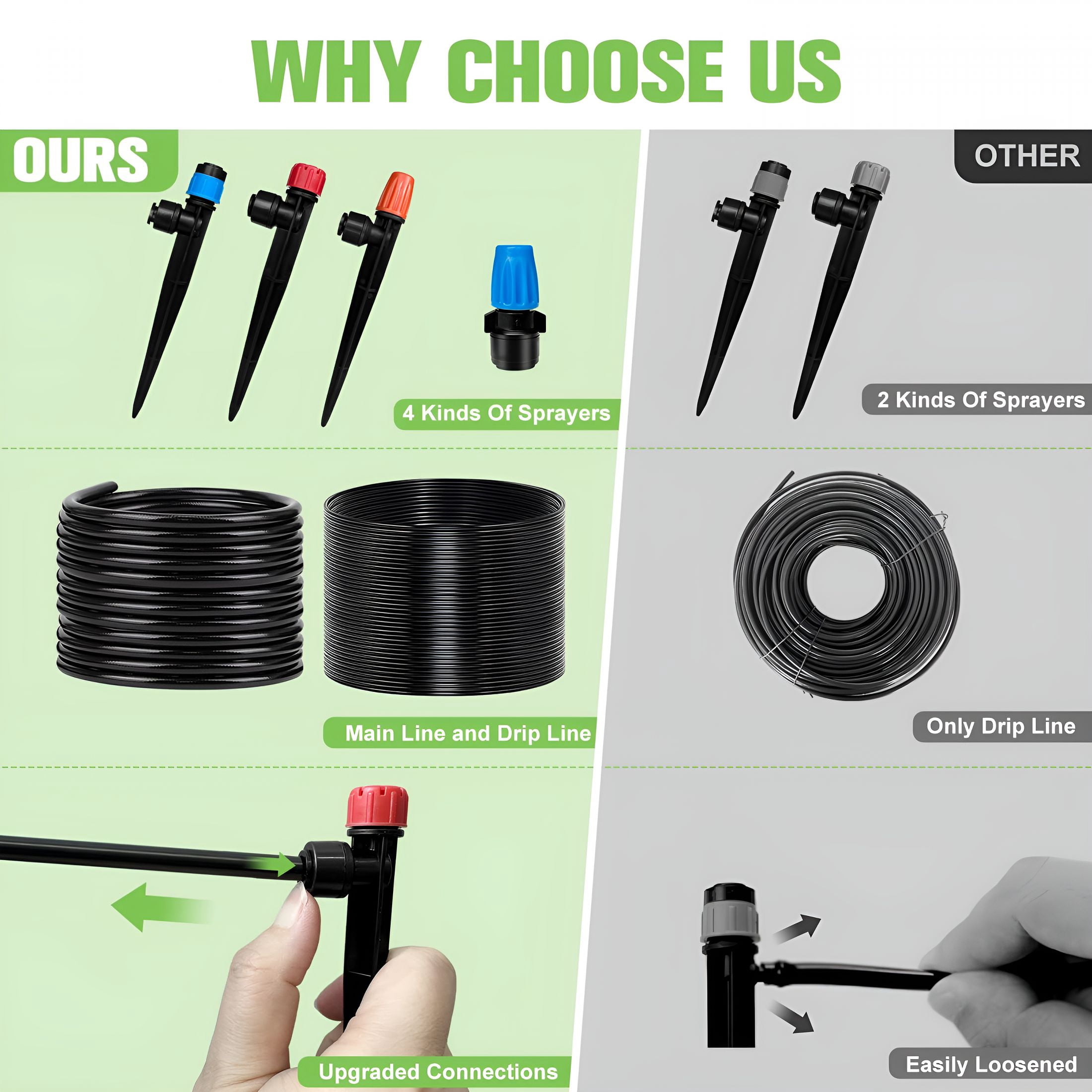 HIBIBUD Drip Irrigation System for Garden with 40 Nozzles&Emitters,Garden Watering System with Tube and Barbed Fittings-Adjustable Sprinklers Kit