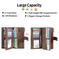 thumbnail image 3 of FALAN MULE Womens Wallet RFID Blocking Soft Leather Trifold Card Holder, 3 of 7