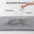thumbnail image 3 of Rugs Mat 50x80, Extra Soft Absorbent Microfiber Bath Rugs, Rubber Backing, Quick Dry, Machine Washable Bath Mats for Bathroom Floor, Tub and Shower, Home Decor Accessories, Grey, 3 of 6