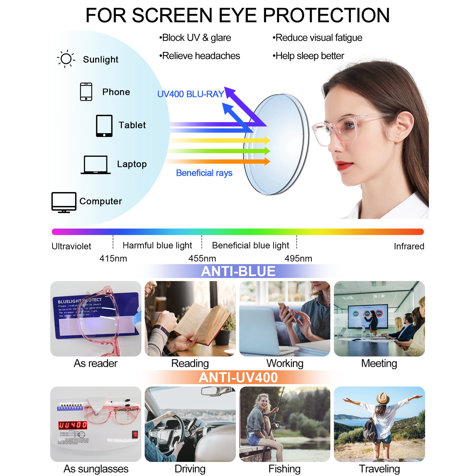 MARE AZZURO Photochromic Bifocal Reading Glasses Women Blue Light Blocking Square Readers Sunglasses 1.0 1.5 2.0 2.5 3.0 3.5 4.0 (Pink, 1.50)