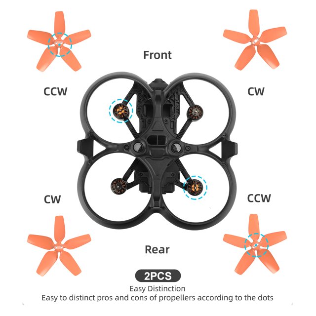 2 uds Drone Wing Fans piezas de repuesto plástico Wing Fan Props Kits para DJI Avata Tmvgtek libre de BPA