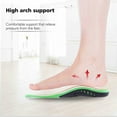 thumbnail image 4 of US 2-4Pairs Plantar Fasciitis Orthotic Insert Arch Support Gel Relieve Heel Pain, 4 of 5