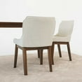 thumbnail image 4 of Dining Chairs, Ellis Dining Chair Set of 2 - Beige Linen, Beige Wooden Dining Chairs,Linen Fabric Dining Chairs, Furniture Dining Furniture Seating for Dining Ellis Dining Chair Set of 2 - Beige Line, 4 of 10