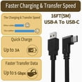 thumbnail image 2 of Link Cable Compatible with Oculus Quest Link Cable 16FT, VR Link Headset Cable Fast Charing & PC Data Transfer USB C 3.2 Gen1 Cable Compatible with Oculus Quest 2 Headset and Gaming PC, 2 of 6