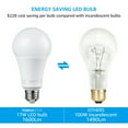 thumbnail image 5 of TORCHSTAR A21 Dimmable LED Light Bulb, 17W(100W Eqv), 2700K Soft White, 1600lm, E26 Medium Base, Damp location, Pack of 2, 5 of 7