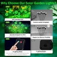 thumbnail image 7 of DAYBETTER 4 Pack Solar LED Eyeball Swaying Firefly Lights, 8 Lighting Modes, Waterproof, for Lawn, 7 of 7