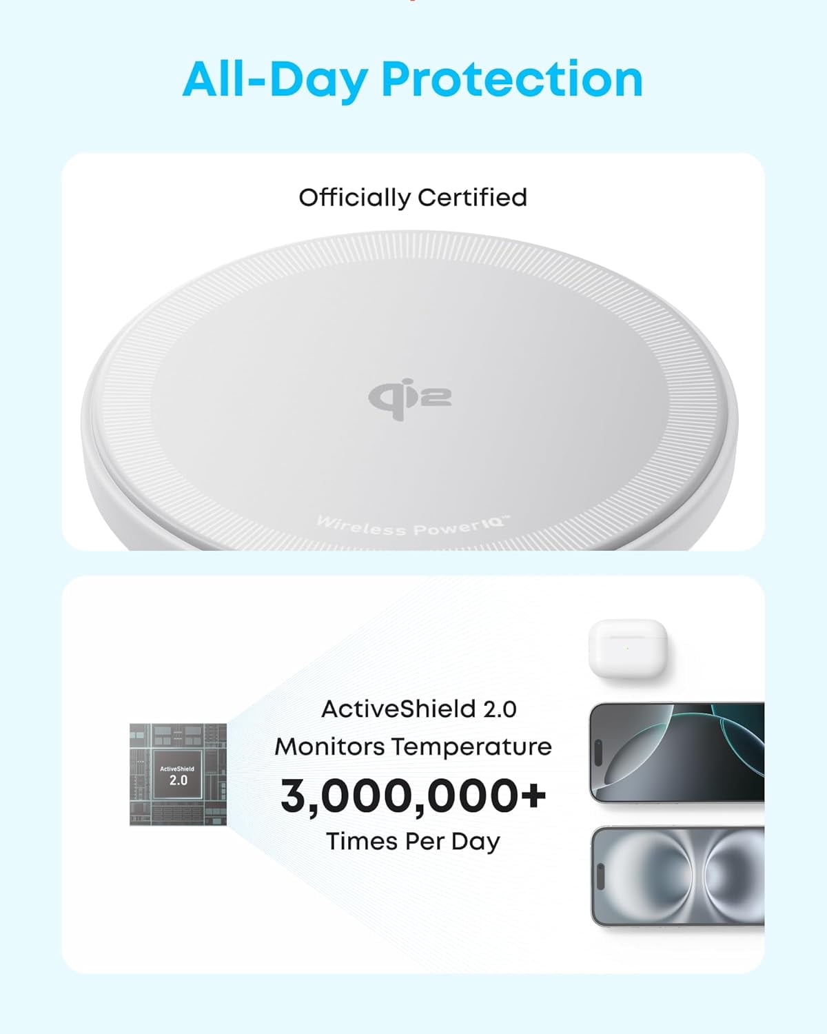 Anker Zolo Magnetic Wireless Charger, 2-Pack Qi2 Certified 15W MagSafe-Compatible Wireless Charging Pad