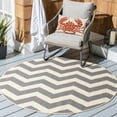thumbnail image 3 of Safavieh Courtyard Ayden Chevron Indoor/Outdoor Area Rug, Gray/Beige, 5'3" x 5'3" Round, 3 of 9