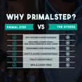 thumbnail image 3 of Separadores de dedos VYCE PrimalStep, paquete de 4, recomendados por médicos, 3 of 9
