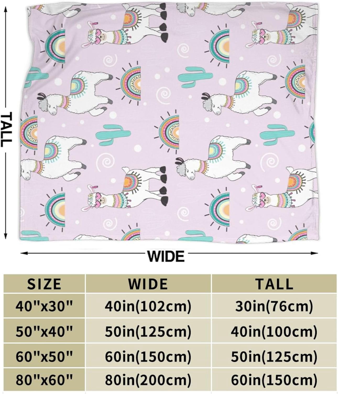 Alpaca Blanket for Women Men Kids Alpaca Blanket Soft Fuzzy Flannel Plush Llama Throw Blankets for Couch Sofa Bed Home Decorative Alpaca Blankets All Season 60"x80"