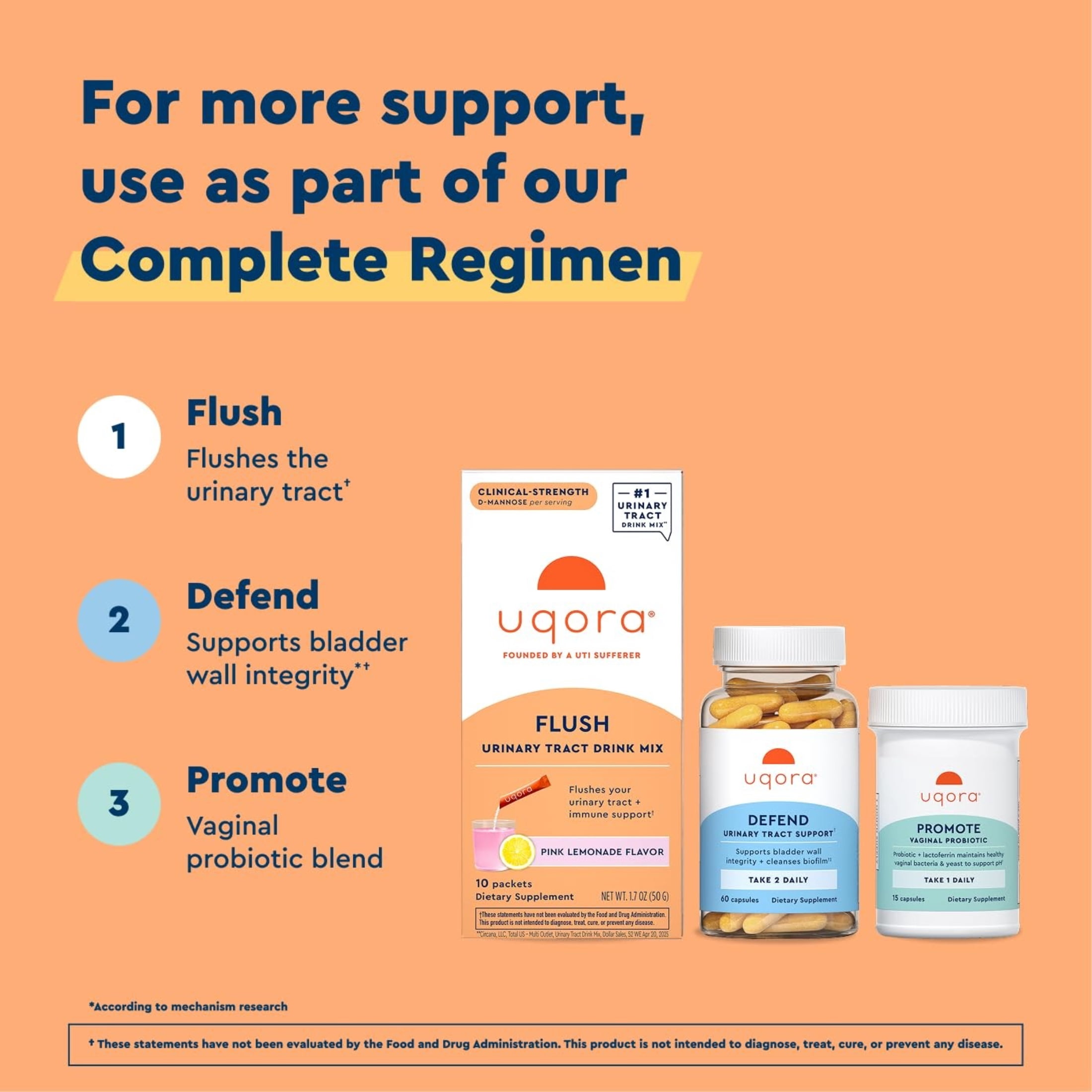 Uqora Flush - Urinary Tract* with D-Mannose, Vitamin C, Vitamin B6, Potassium, Magnesium & Calcium - Gluten-Free & Vegan - Pink Lemonade Flavor - 10 Packets (1 Pack)
