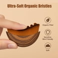 thumbnail image 5 of Face Brush for Lymphatic Drainage,Gua Sha Brush for Face,Lymphatic Contour Face Brush Eliminate Puffiness,Lifting and Firming,Sculpting, Improves Skin Glow,Fit The Skin Precisely, 5 of 7