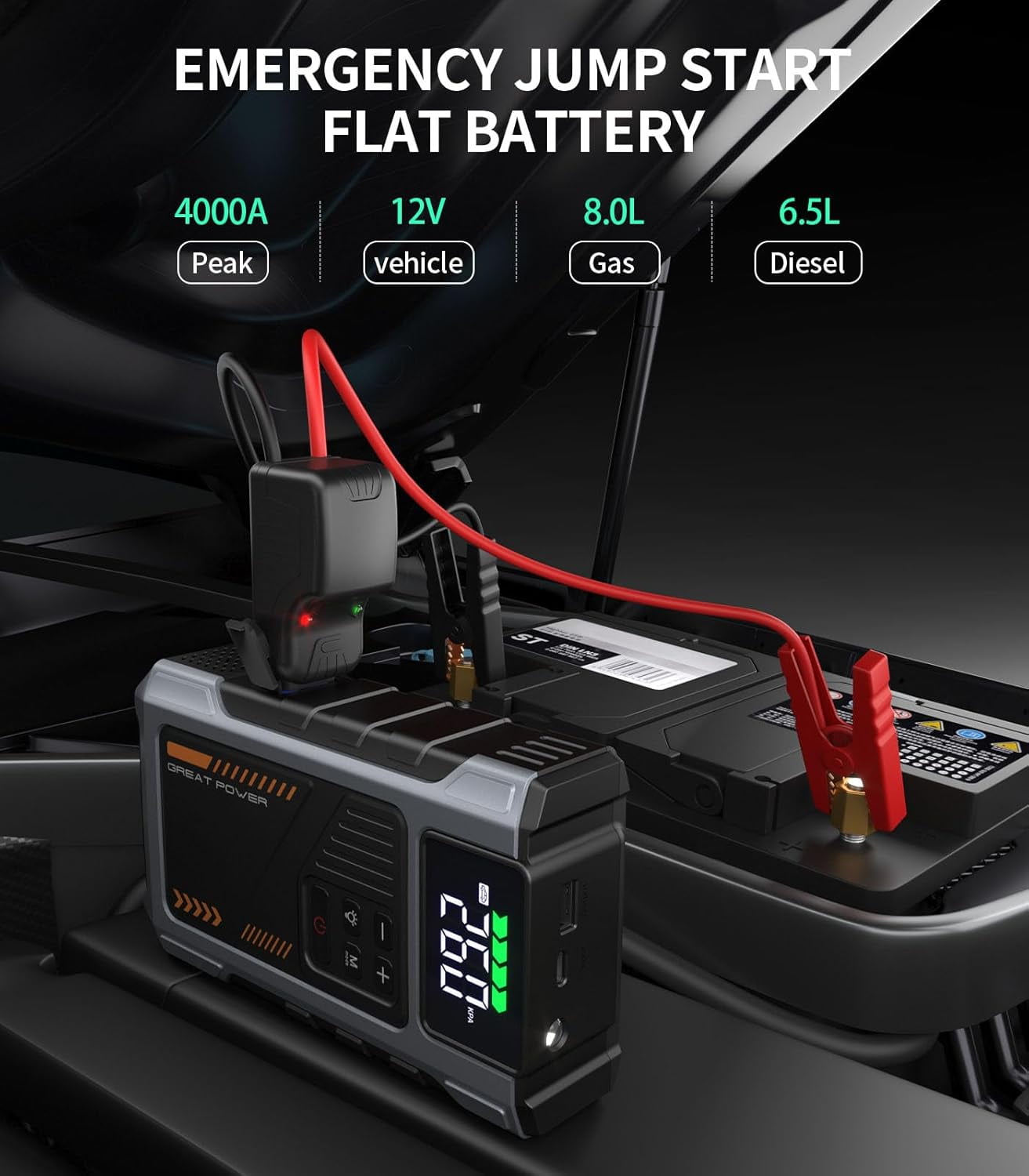 Geeneu Portable Jump Starter with Air Compressor, 4000A Peak with 150PSI Tire Inflator, Jump Box for 12V Car Battery Power Booster Pack(Up 8.0L Gas/6.5L Diesel Engine)