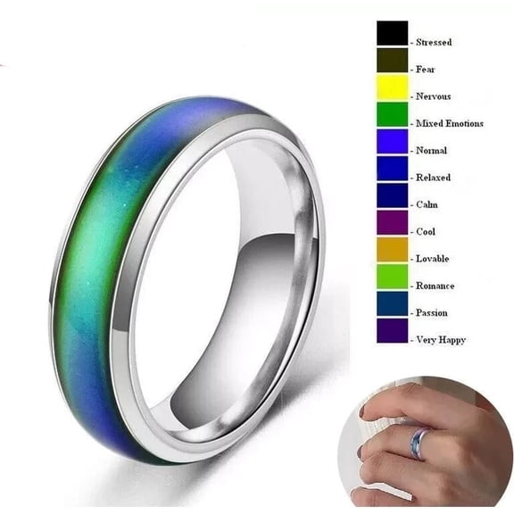 Stainless Steel Color Changing Mood Ring Temperature Women Men 6-12 R46
