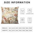 thumbnail image 5 of Modern Unicorn Toile Pattern Floral Rainbow Stars Design by Daphne Polselli Throw Pillow,, Pink, 5 of 5
