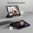 thumbnail image 5 of ZKTUYU for iPad (A16) 11th Generation 11 Inch 2025/ iPad 10th Generation 10.9 Inch 2022 Case with Pencil Holder, Hybrid Cover with Soft TPU Back, Supports Touch ID, Auto Wake/Sleep -Black, 5 of 9