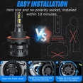 thumbnail image 5 of For Toyota Highlander 2014-2019 H11 LED Headlight Bulbs Low Beam 6000K Pack of 2, 5 of 11