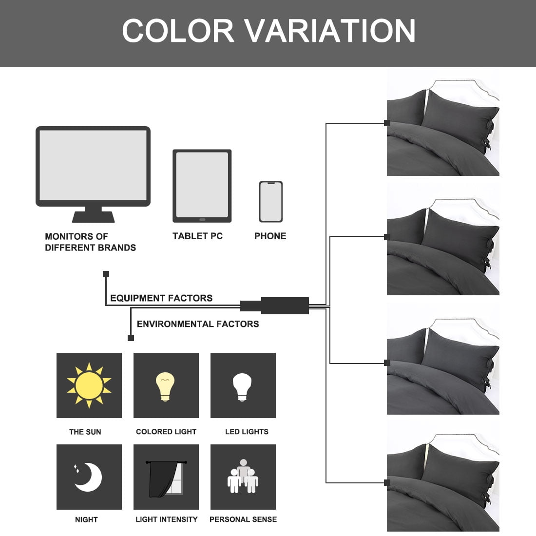 Unique Bargains 3-Pack Bow Tie Duvet Cover Bedding Set Queen Dark Gray