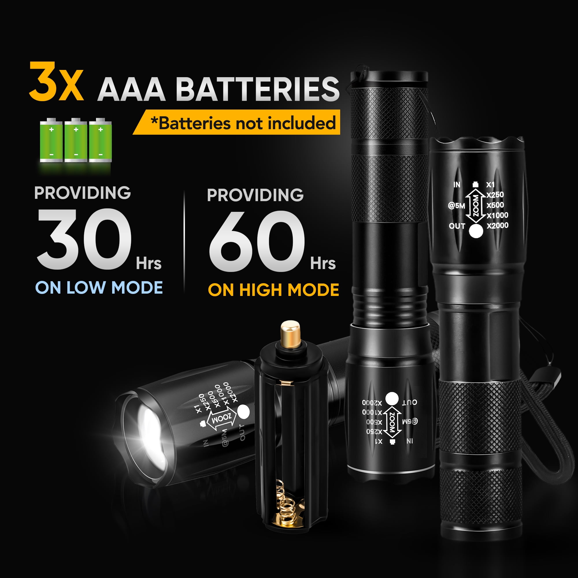 4-Pack Tactical Flashlights – 2000 Lumens LED, Zoomable, Waterproof, 5 Modes (High/Medium/Low/Strobe/SOS) – Handheld Mini For Camping, Emergency, Hiking