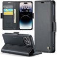thumbnail image 3 of Cover for iPhone 14 Pro Max Wallet Case with Card Holder, Kickstand RFID Blocking Magnetic Closure Shockproof Protective PU Leather Case for iPhone 14 Pro Max Flip Wallet, 3 of 6