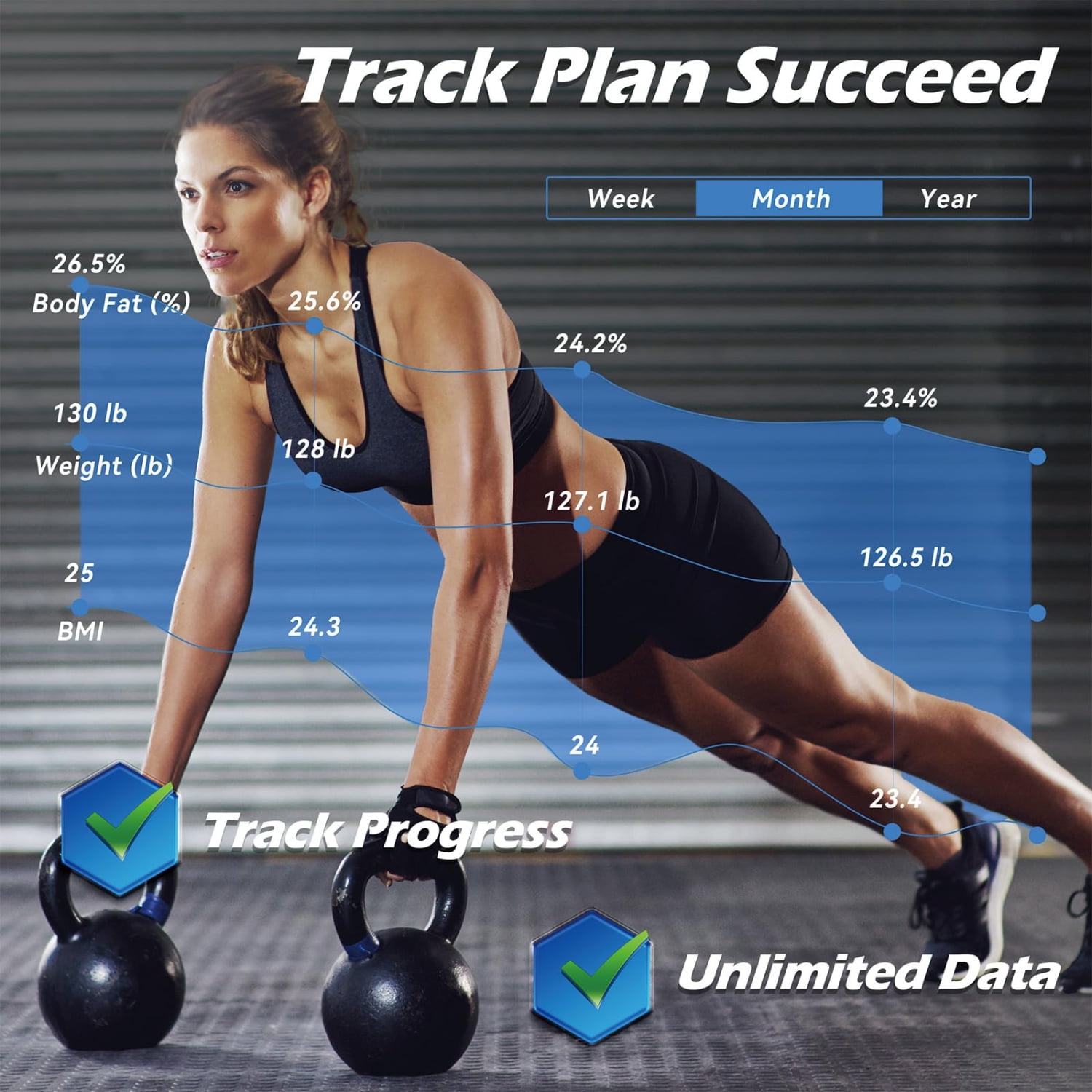 Checkme Smart Scale, Upgraded 22 Body Composition Analyzer with Large 4.68" Display - Measures Weight, Body Fat, Muscle Mass, BMI, Syncs with App, High Accuracy, 400 lbs--Model Lepulse F4PRO