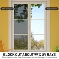 thumbnail image 3 of Privacy Film for Glass Windows Window Privacy Sticker One Way Window Heat Blocking Window Film Window Film Privacy Day And Night Sunshade Film Anti-UV Pvc, 3 of 6