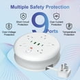 thumbnail image 2 of Power Strip,Extension Cords Surge Protector with 2 USB & 2 TypeC & 5 Outlets Portable Desktop Charging Station Long Extension Cord 70 inches for Office,Home,Hotels,Cruise Ship,Nightstand,White, 2 of 7