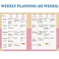 thumbnail image 3 of Carson Dellosa Farmers Market Teacher Planner (128 pages, 116 stickers), 3 of 5