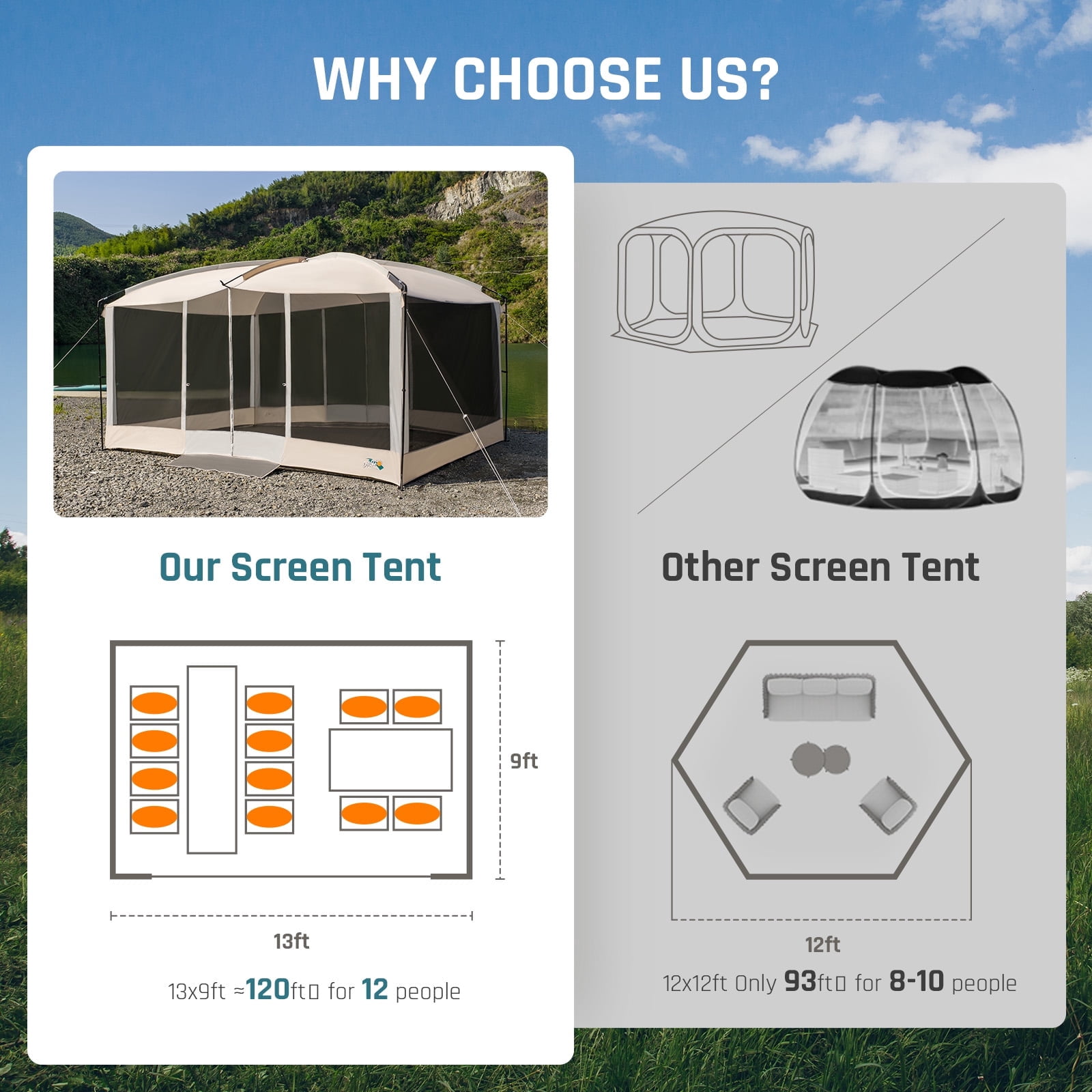 13' x 9' Screen House Tent with Projection Mesh Gazebos Camping Tent for Outdoor Patios Backyards Beige