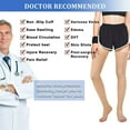 thumbnail image 4 of Dosaele 4XL Size Thigh High Compression Stockings 20-32mmHg Toeless Compression Socks for Women & Men, 4 of 7