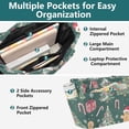 thumbnail image 3 of FORMRS Tote Bag for Women Quilted Large Capacity Travel Work Carry On Shoulder Handbag, Red Christmas Gingerbread, 3 of 7