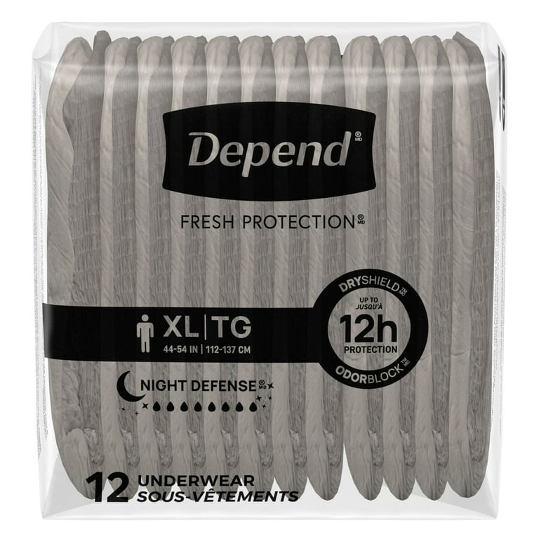 FAMPAL Vital Guard Adult Incontinence Pants For Men And Women