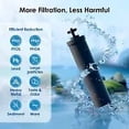 thumbnail image 5 of High-efficiency Filtration Water Filter Replacement for Berkey Gravity Filtration System, NSF ANSI Certified for Household and Travel, 5 of 5
