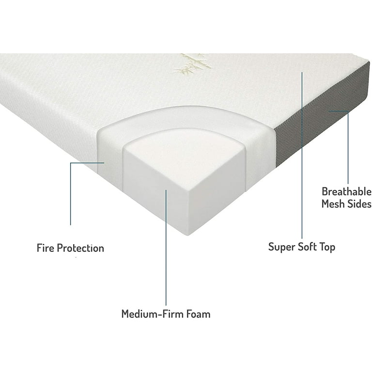 58 x 78 mattress discount
