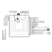 REGALWOVEN Universal Car Remote Central Kit Door Lock Keyless Entry System DC 12V