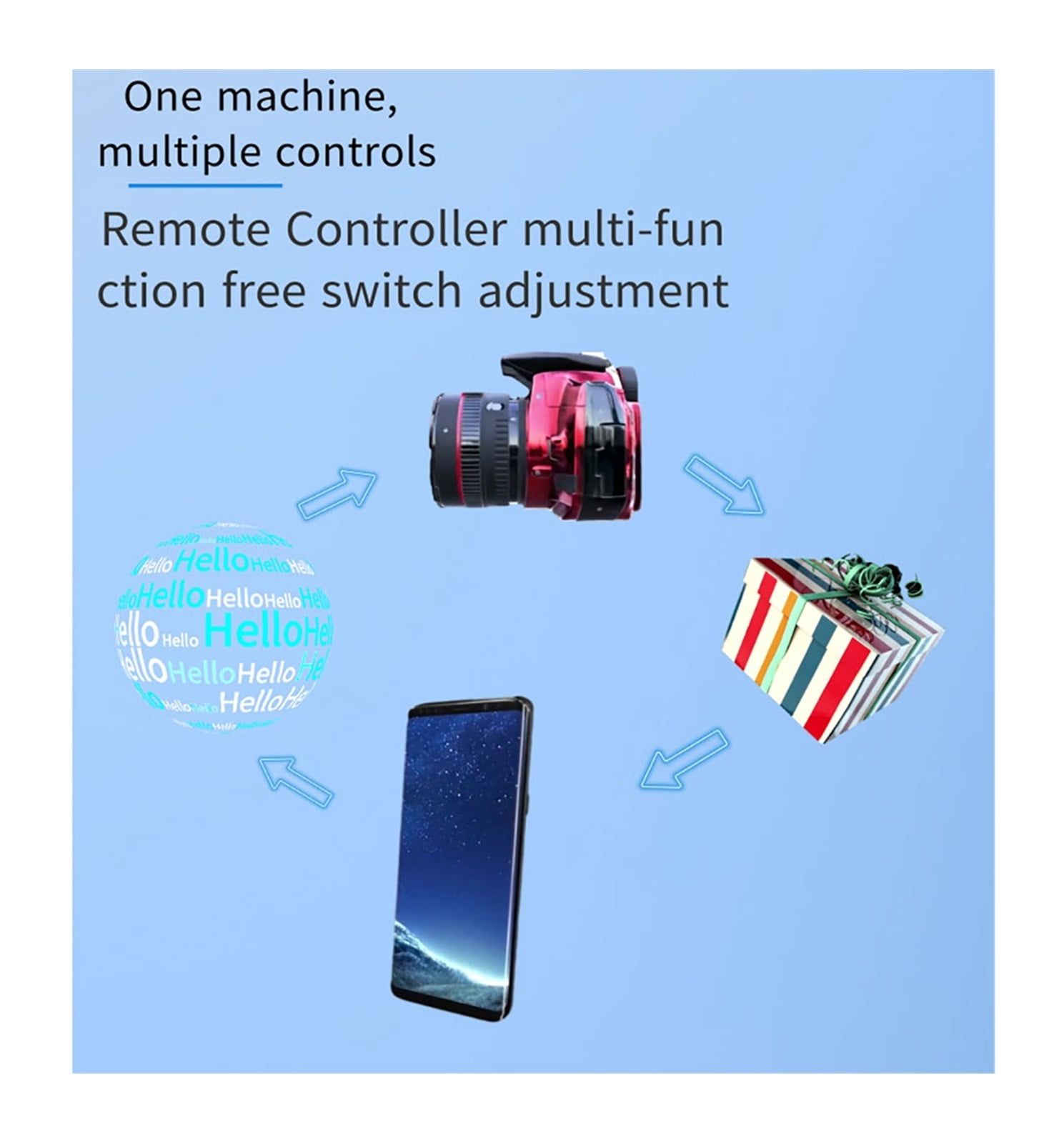 20.47" 3d Fan Hologram Projector LED Advertising Display Logo Light Led for Trade Show Exhibition Business Holiday ,Versatile And Practical