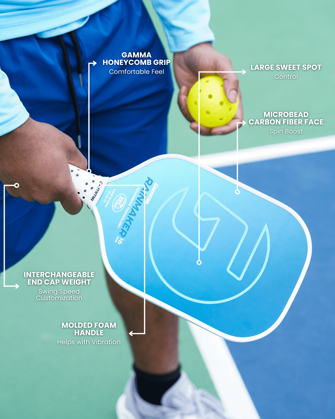 GAMMA Rainmaker 16 Microbead Pickleball Paddle - Blue