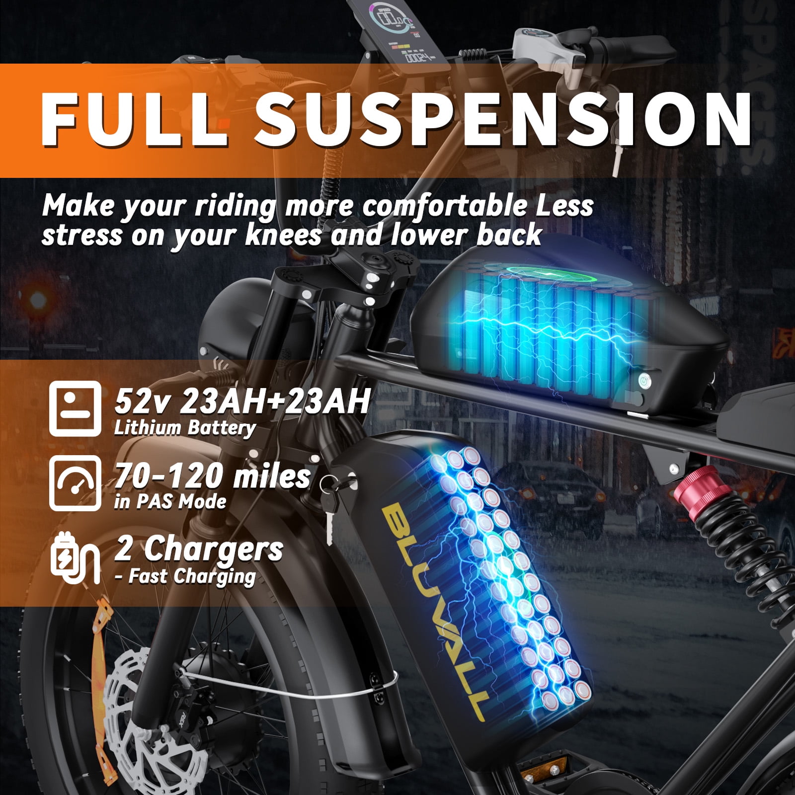 Electric Bike for Adults, Peak 3000W 37MPH, 52V 43AH Battery120Miles, Electric Dirt Ebike for Adults, 20" Fat Tire Mountain Ebike UL2849