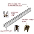 thumbnail image 4 of Bopaodao Linear Rail Set, Shaft Guide and Linear Slider Block, 1Pcs SBR20-46.46 inch / 1180mm Rails + 2Pcs SBR20UU Blocks Within Graphite Copper Sleeve for CNC Machine DIY Kit, 4 of 4