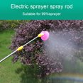 thumbnail image 3 of Yuarrent Pulverizador eléctrico ancho ABS: distribución uniforme del agua Práctico pulverizador de pesticidas para jardín al aire libre Jardín y Patio, 3 of 6